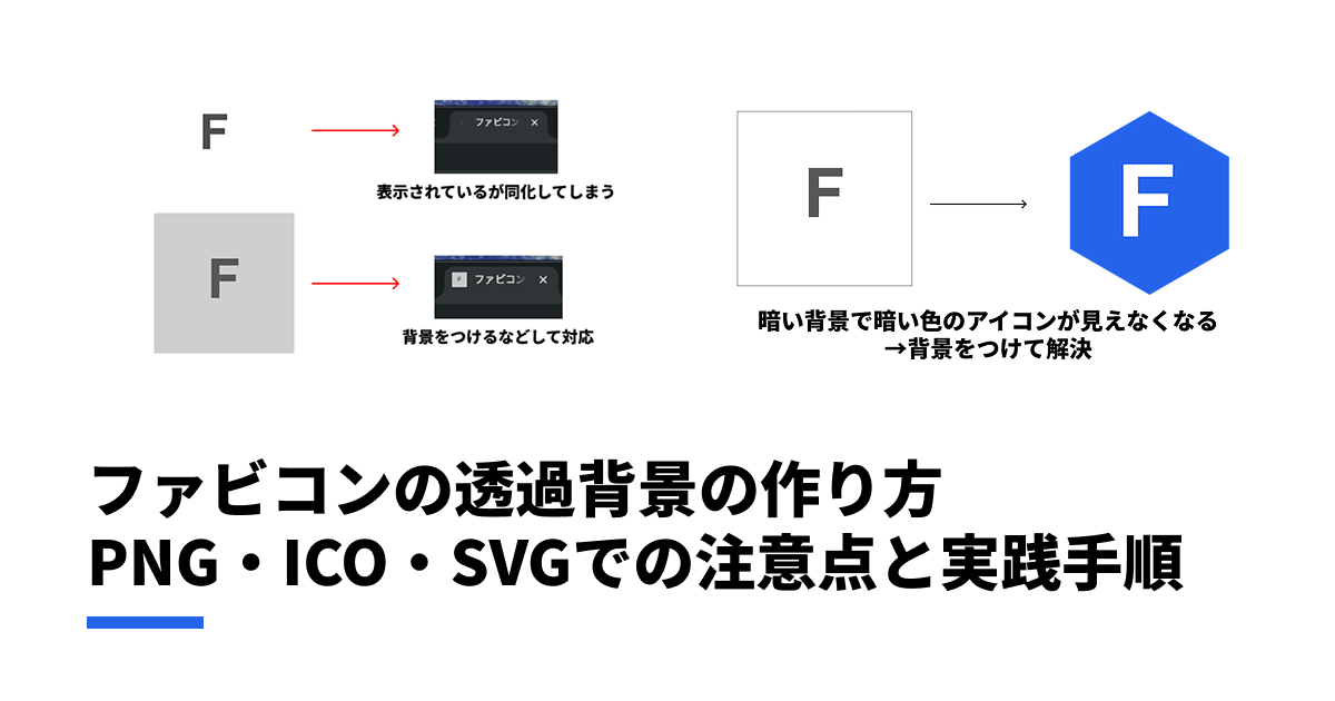 ファビコンの透過背景の作り方｜PNG・ICO・SVGでの注意点と実践手順